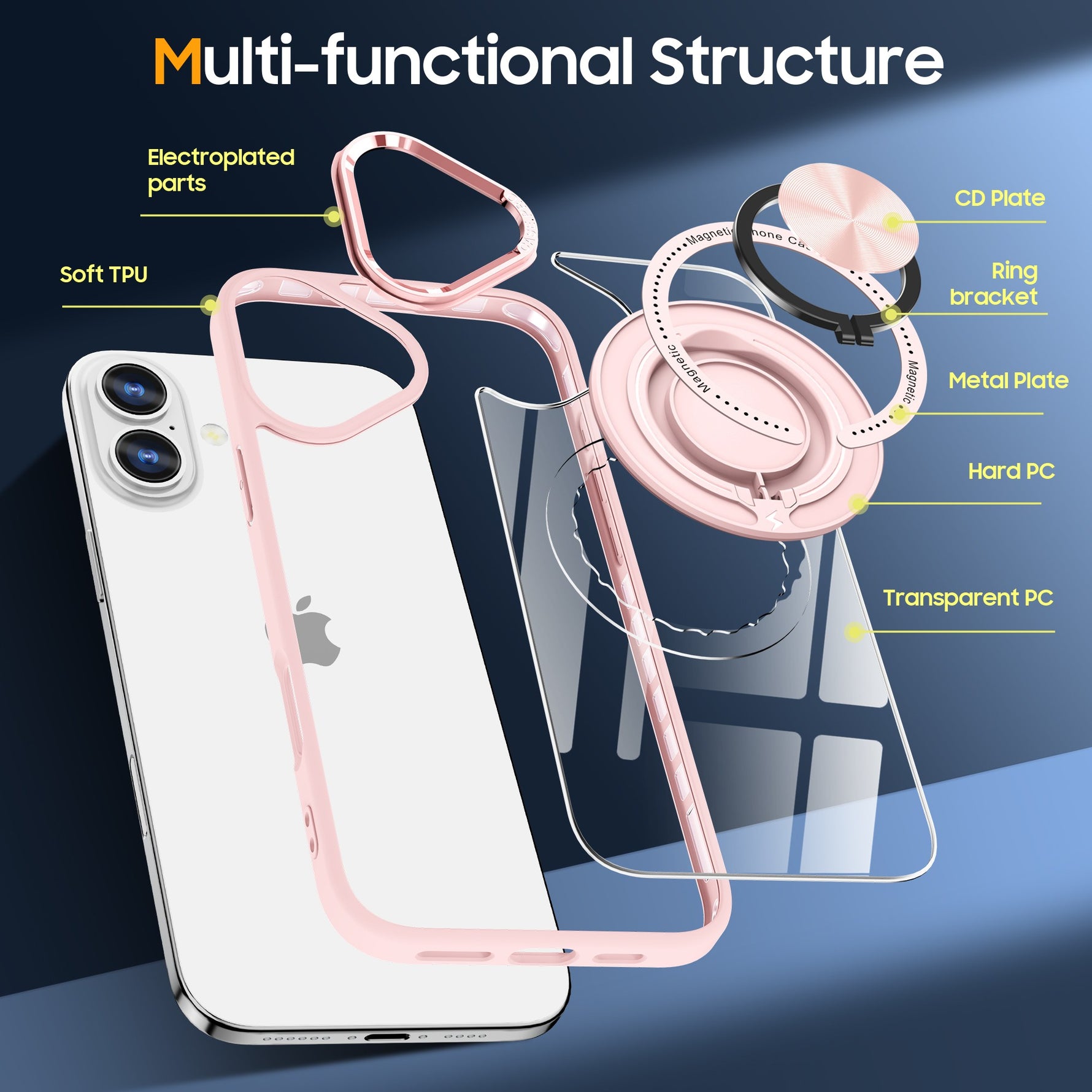 Husa de Protectie TPU, Flippy, pentru iPhone 16 Plus, Anticadere, cu Incarcare Wireless, Tehnologie Magsafe, Inel