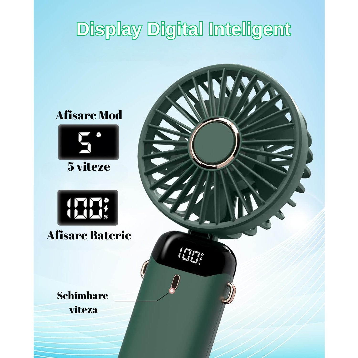 Ventilator Ultra Portabil cu Aromaterapie, Flippy, 3 in 1, de Mana, de Birou, de Gat, 5 Trepte de Viteza, Incarcare