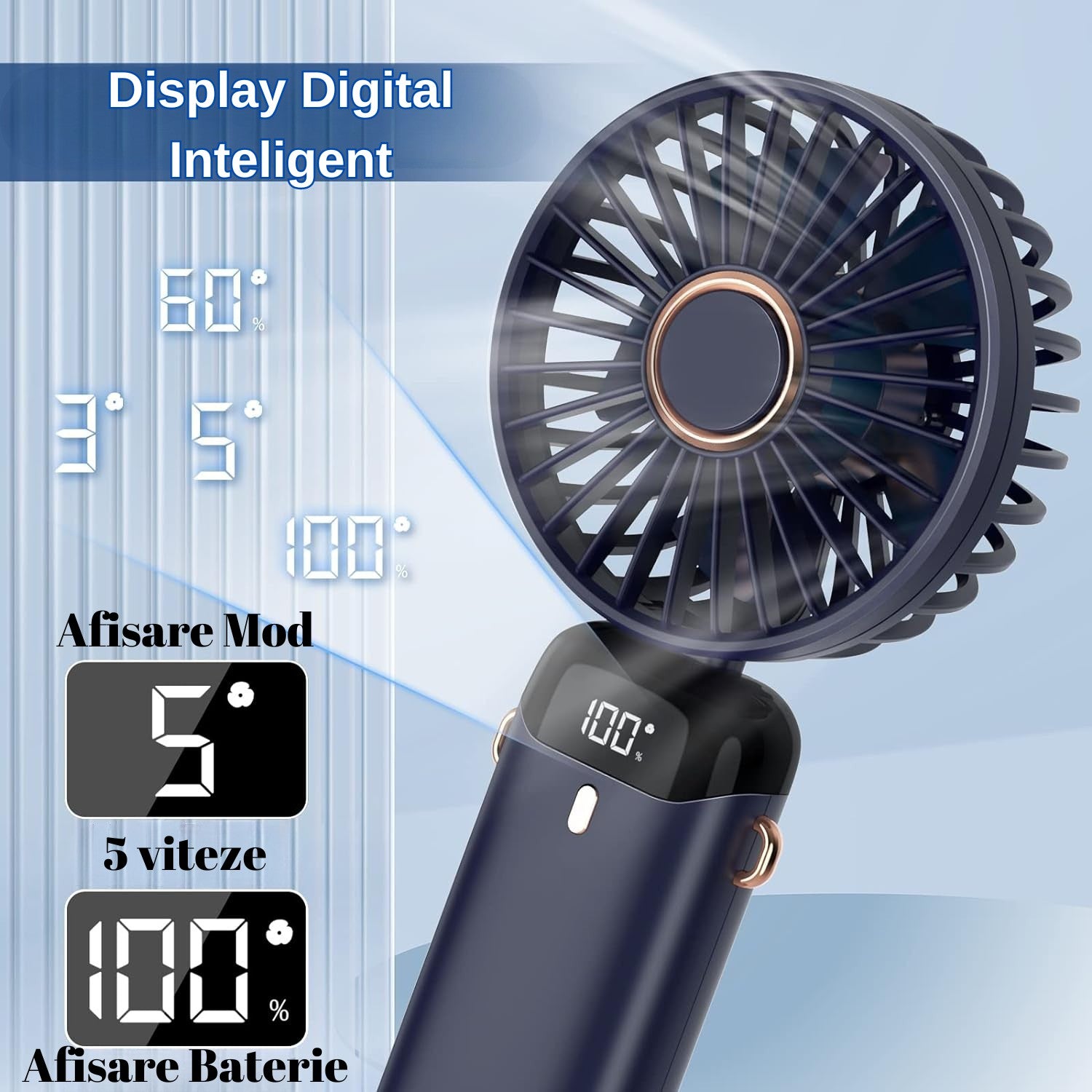 Ventilator Ultra Portabil cu Aromaterapie, Flippy, 3 in 1, de Mana, de Birou, de Gat, 5 Trepte de Viteza, Incarcare