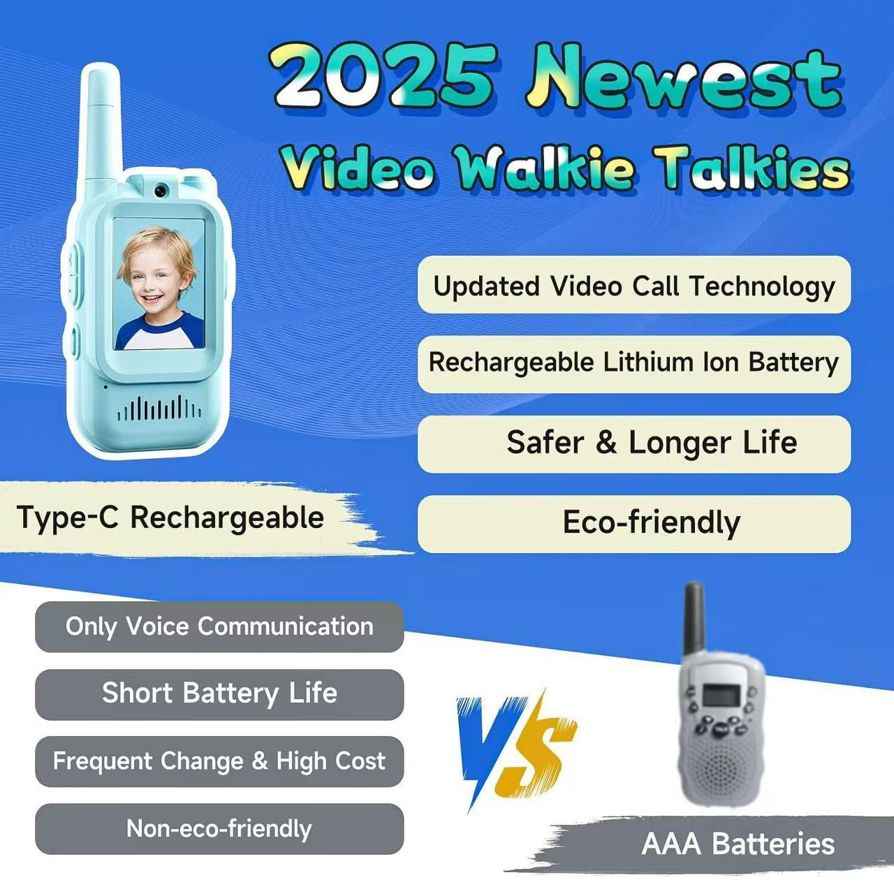 Set Walkie Talkie WiFi pentru Copii, Flippy, Set 2 Statii, Apeluri Video, cu Ecran de 2", Efecte Voce, Reincarcabile,