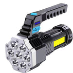 Lanterna LED Lumina Puternica, Rezistenta la Apa, Tip Proiector COB, Flippy, Lanternă Reincarcabila, USB, cu Maner